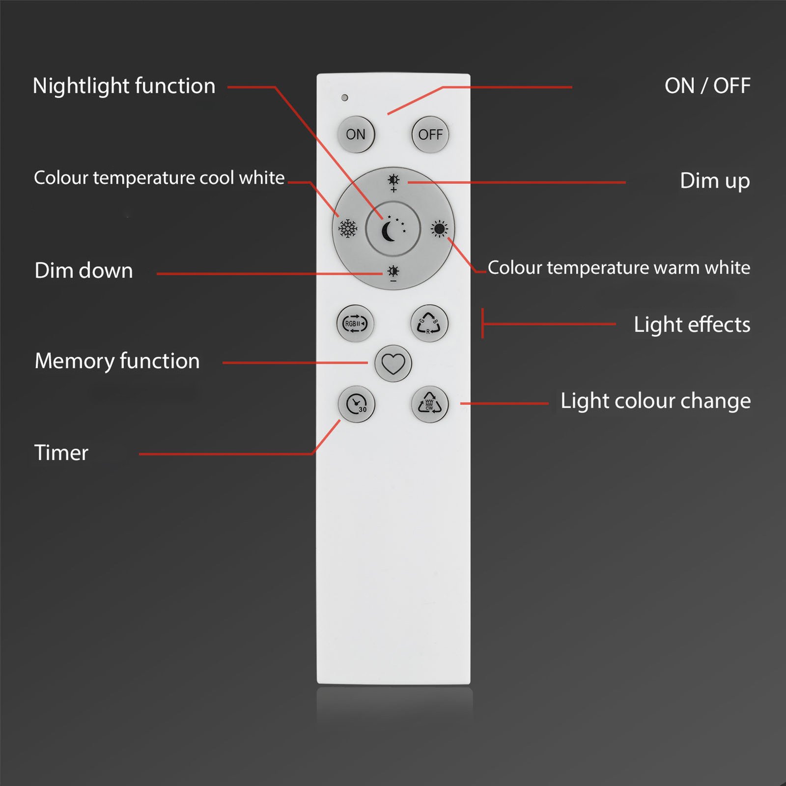 LED falmosó Muro S, CCT, RGB, dimmelhető, fehér