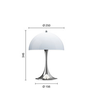 product size