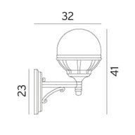 product size