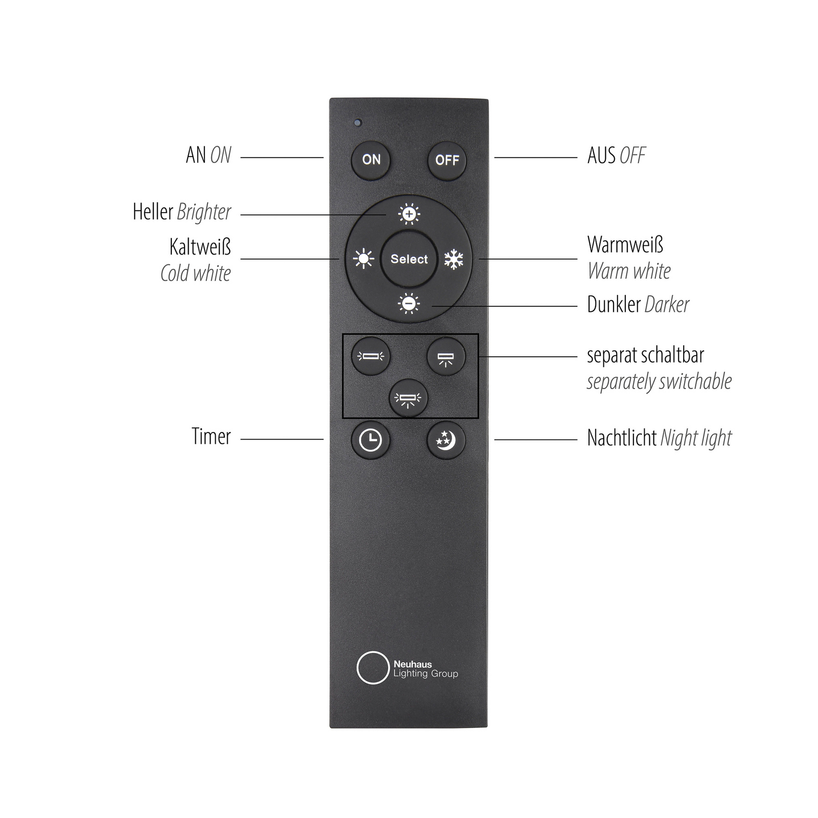 PURE LED-Pendellampe Clipse, bronzefarben Ø 20 cm CCT, 2-flg