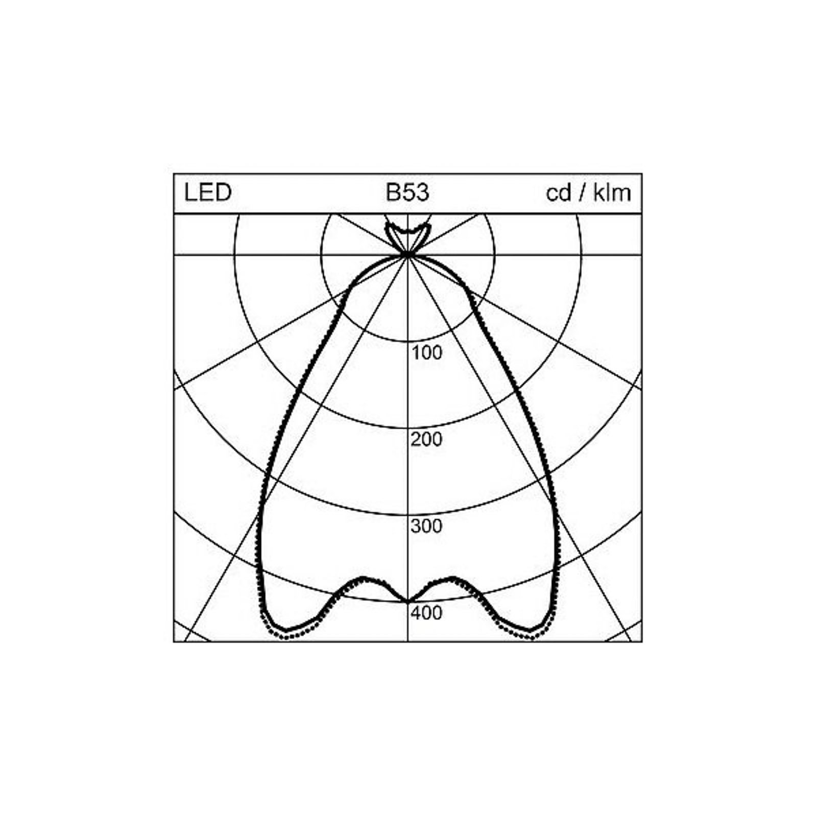 Regent Dime LED kantoor hanglamp zonder noodverlichting