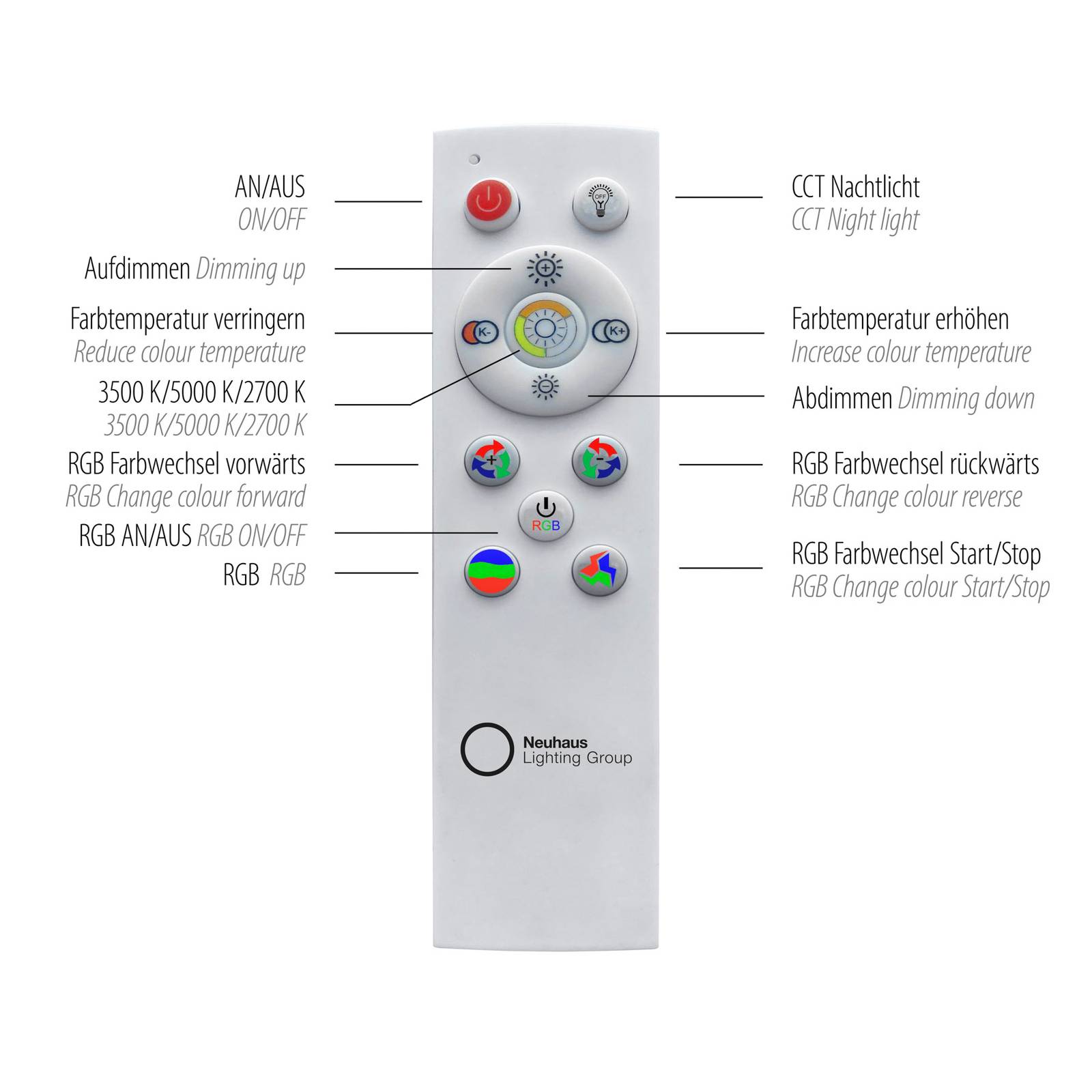 Lampa sufitowa LED Galactica, CCT, RGB 100x25cm