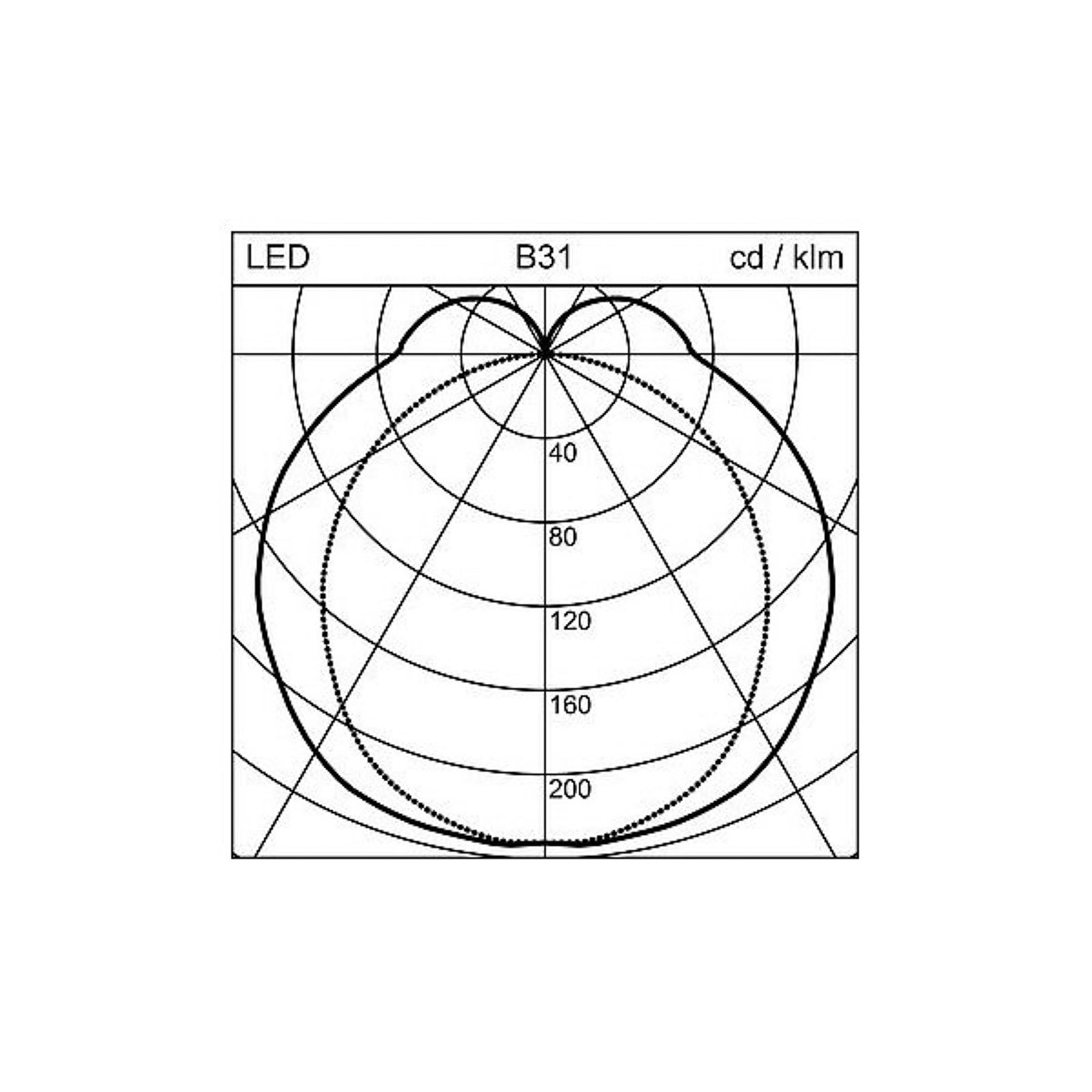 Regent Wiggle LED-Lichtleiste DALI 150cm 48W