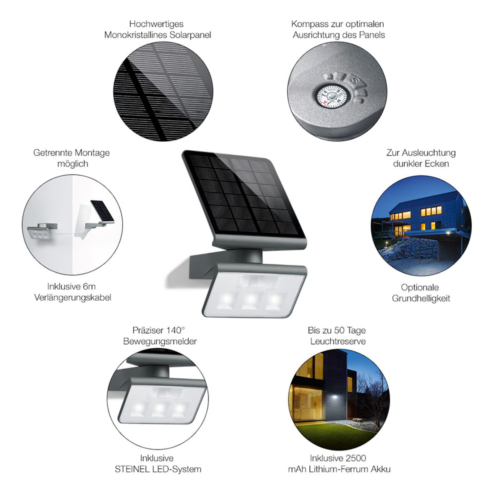 STEINEL XSolar L-S Professional LED-Sensorstrahler