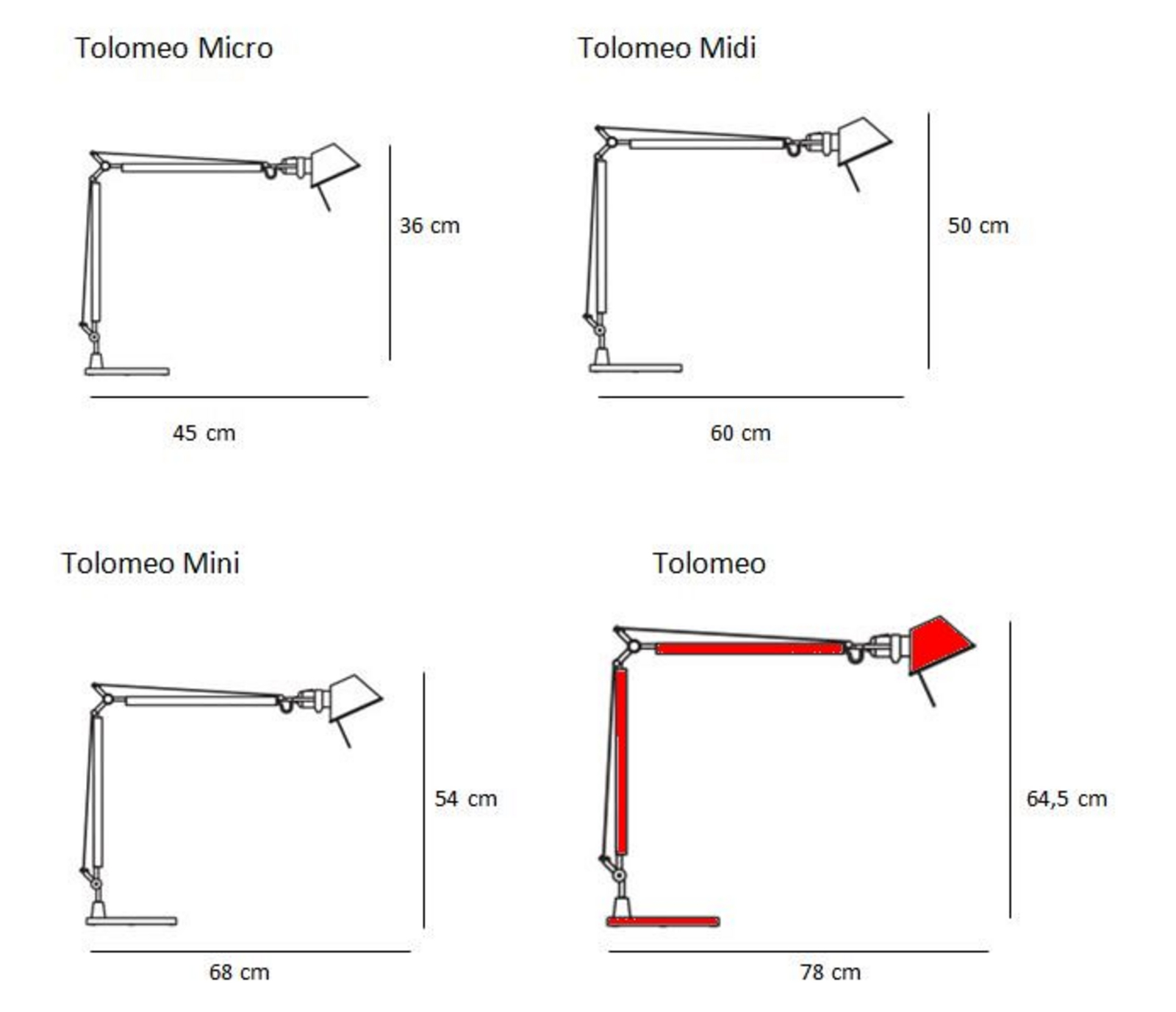 Tolomeo Tischleuchte E27 Schwarz m/Schwarz Fuß - Artemide