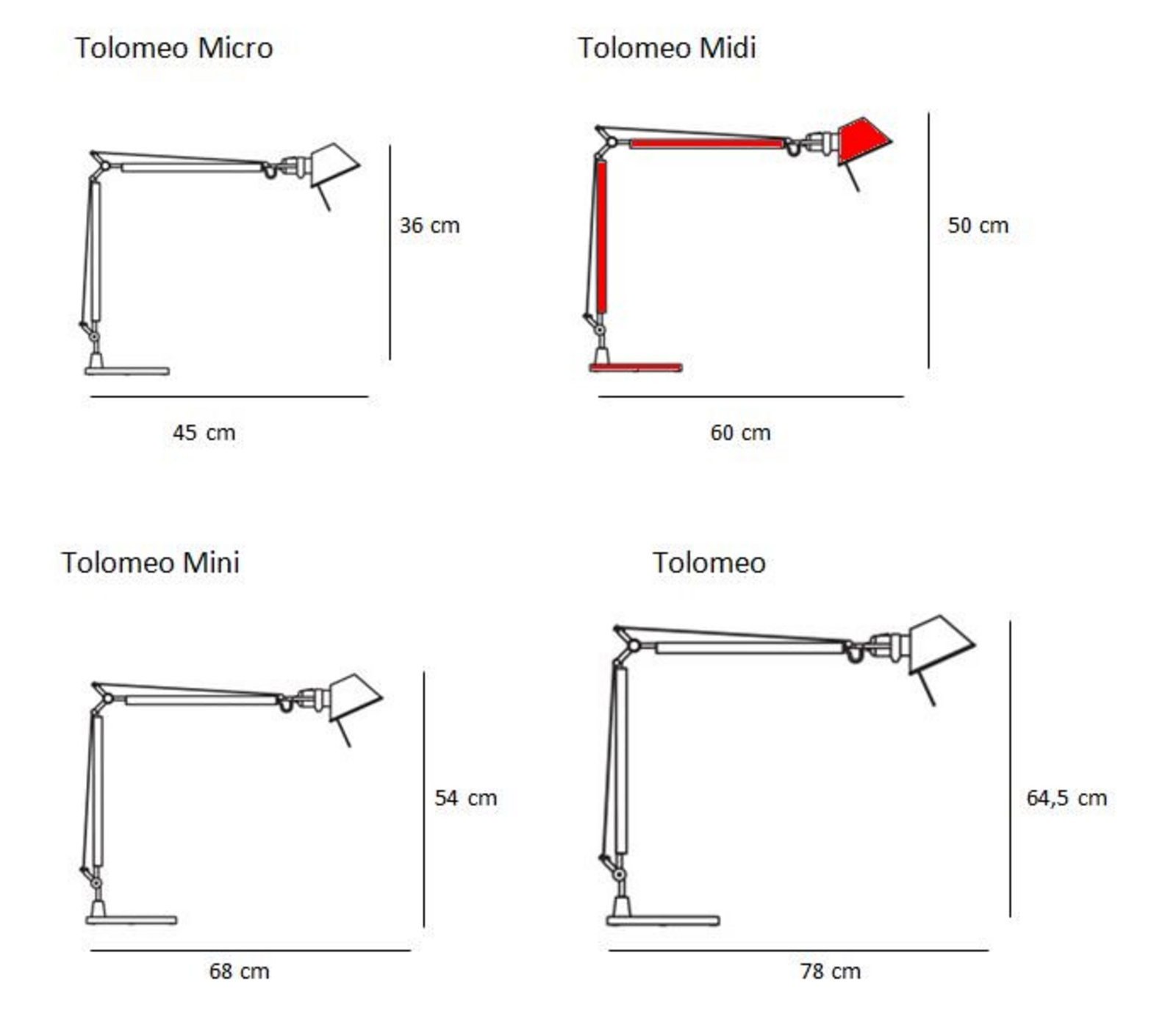 Tolomeo MIDI Tischleuchte Alu - Artemide