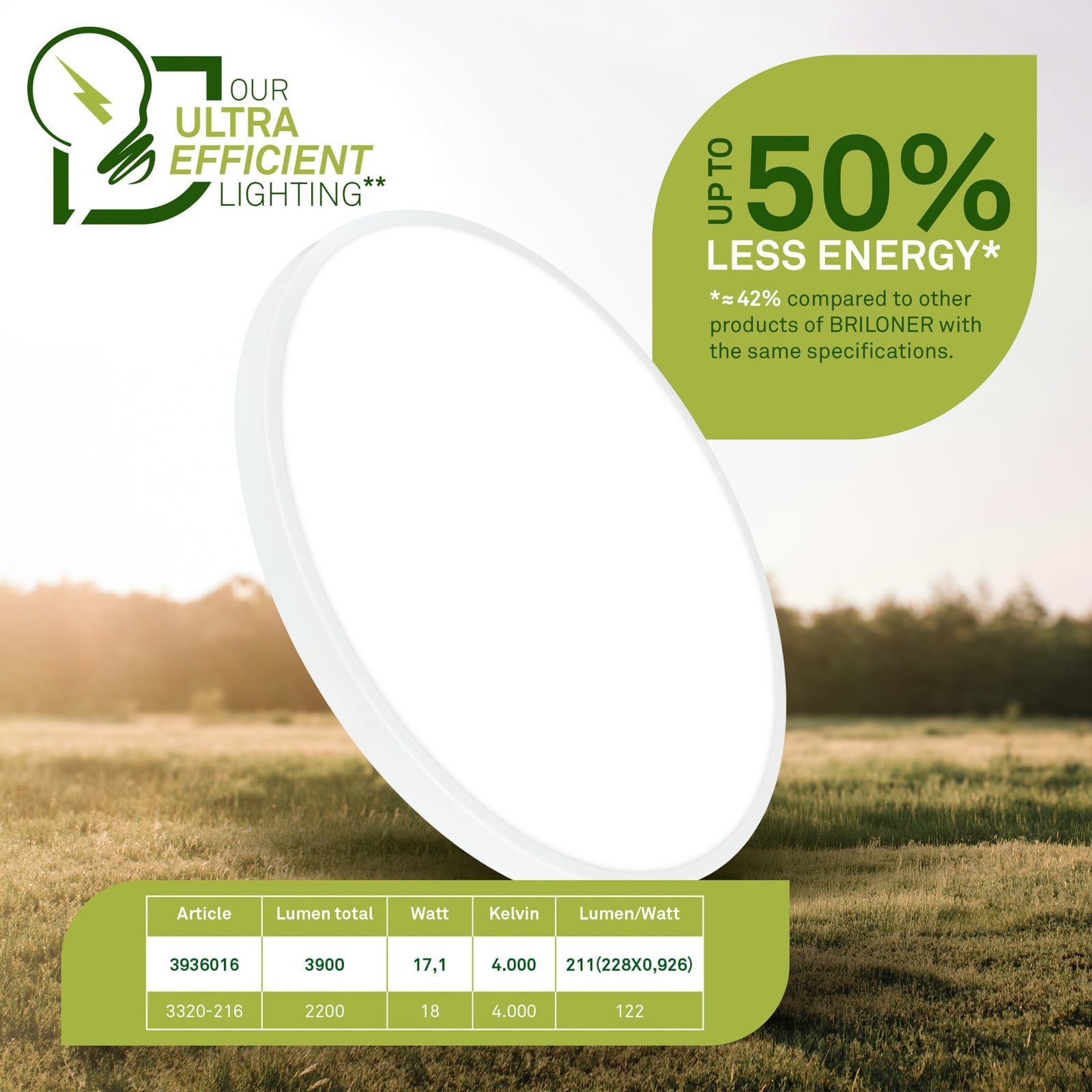 LED-kattovalaisin Kaida, valkoinen, Ø 38 cm, energiatehokkuusluokka A, 4 000 K