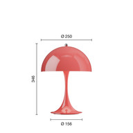 product size
