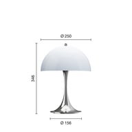 product size