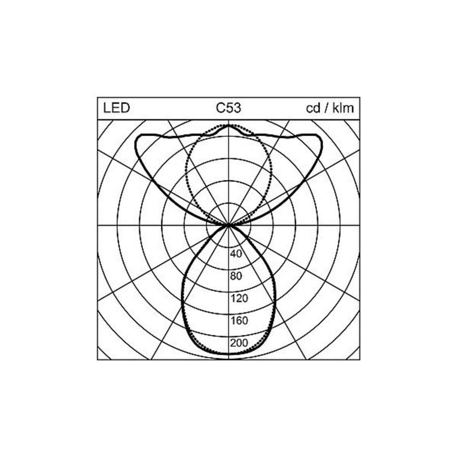 Regent Lighting Channel S Up C-LED 155cm