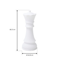 product size