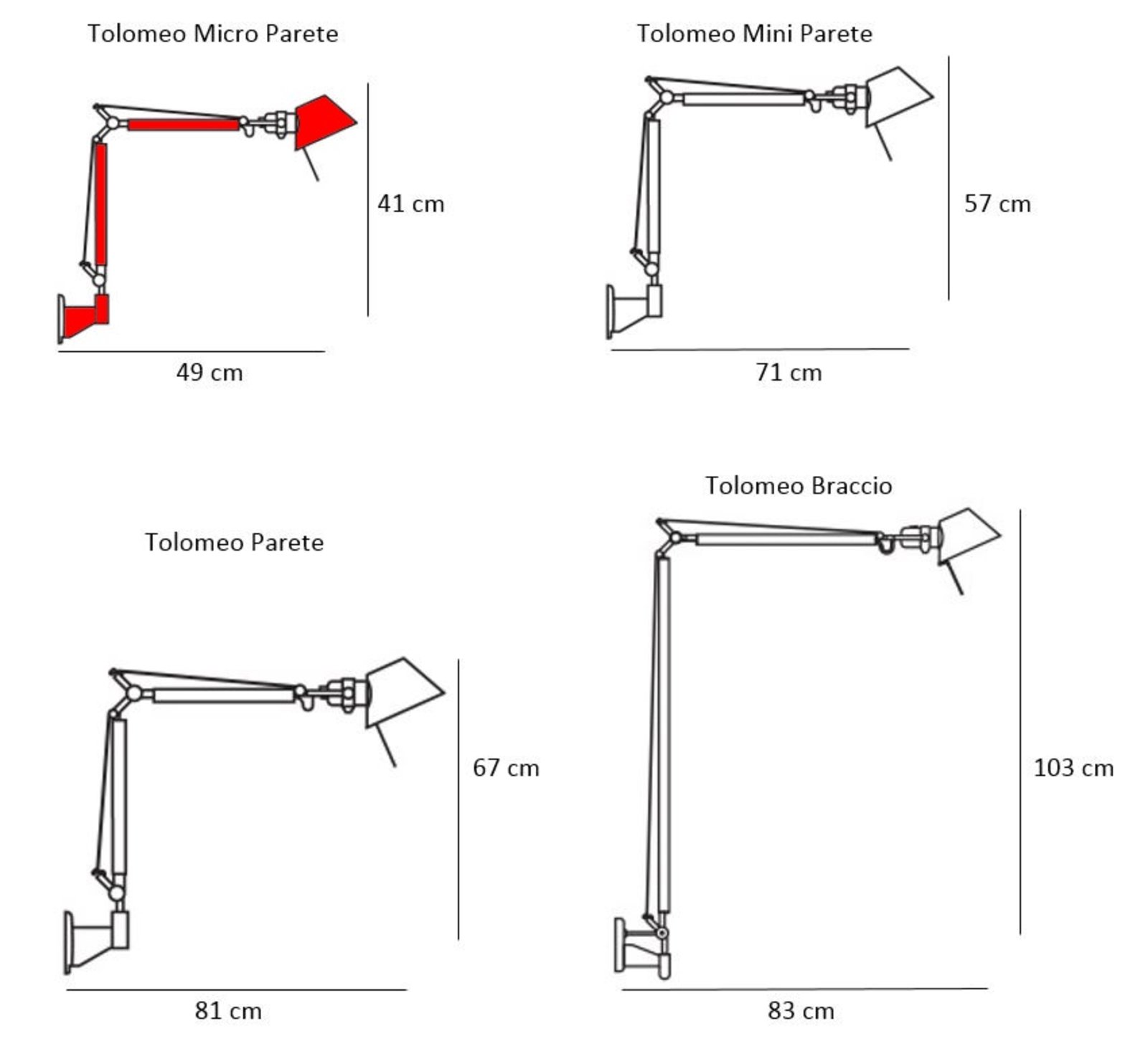 Tolomeo Micro Parete Aplică de Perete Black - Artemide