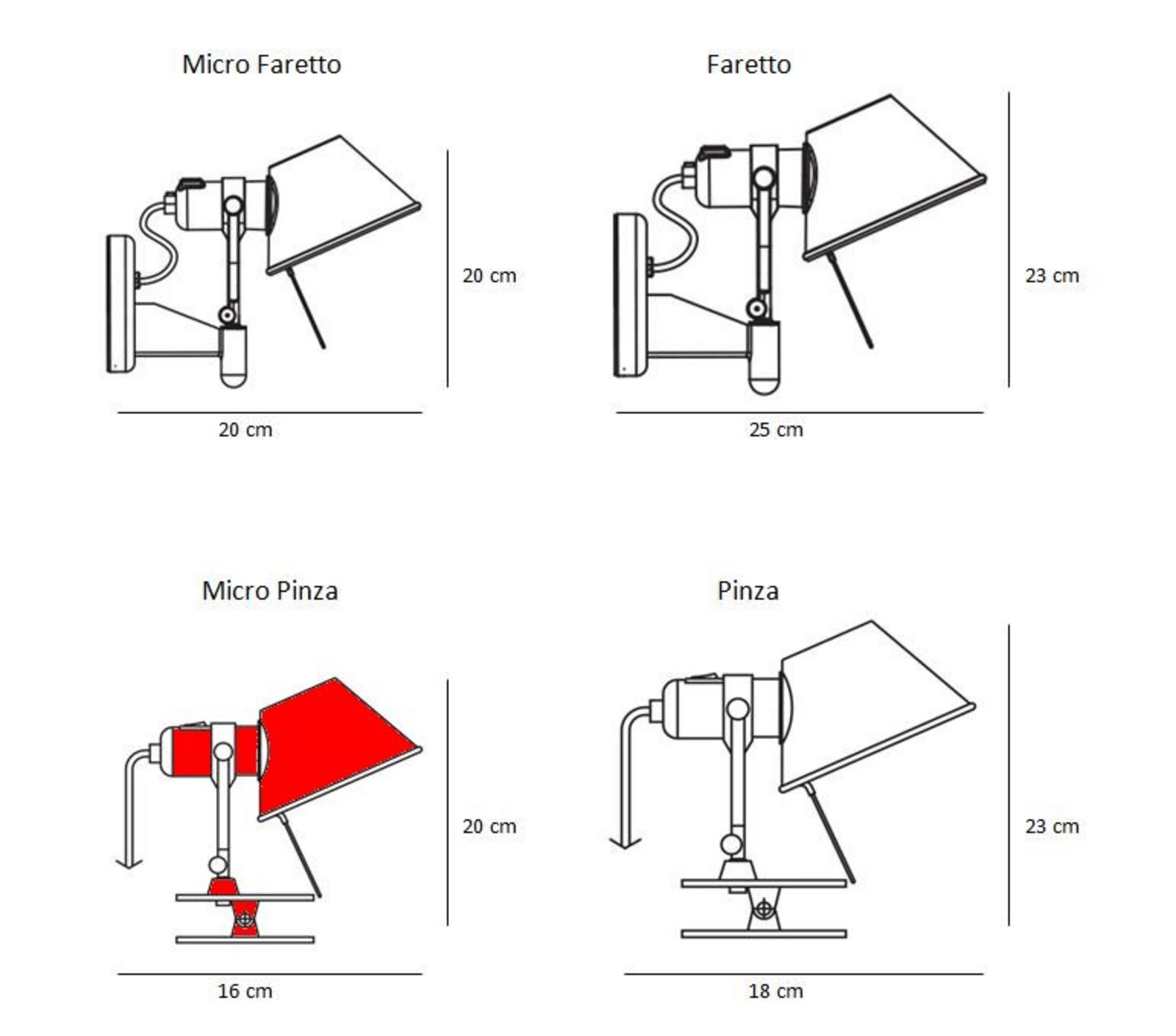 Tolomeo Micro Pinza LED Candeeiro de Parede Aluminium - Artemide