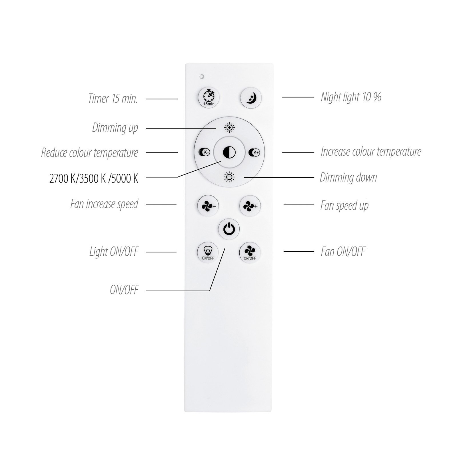 LED mennyezeti ventilátor Flat-Air, CCT, fehér, Ø 59,5cm
