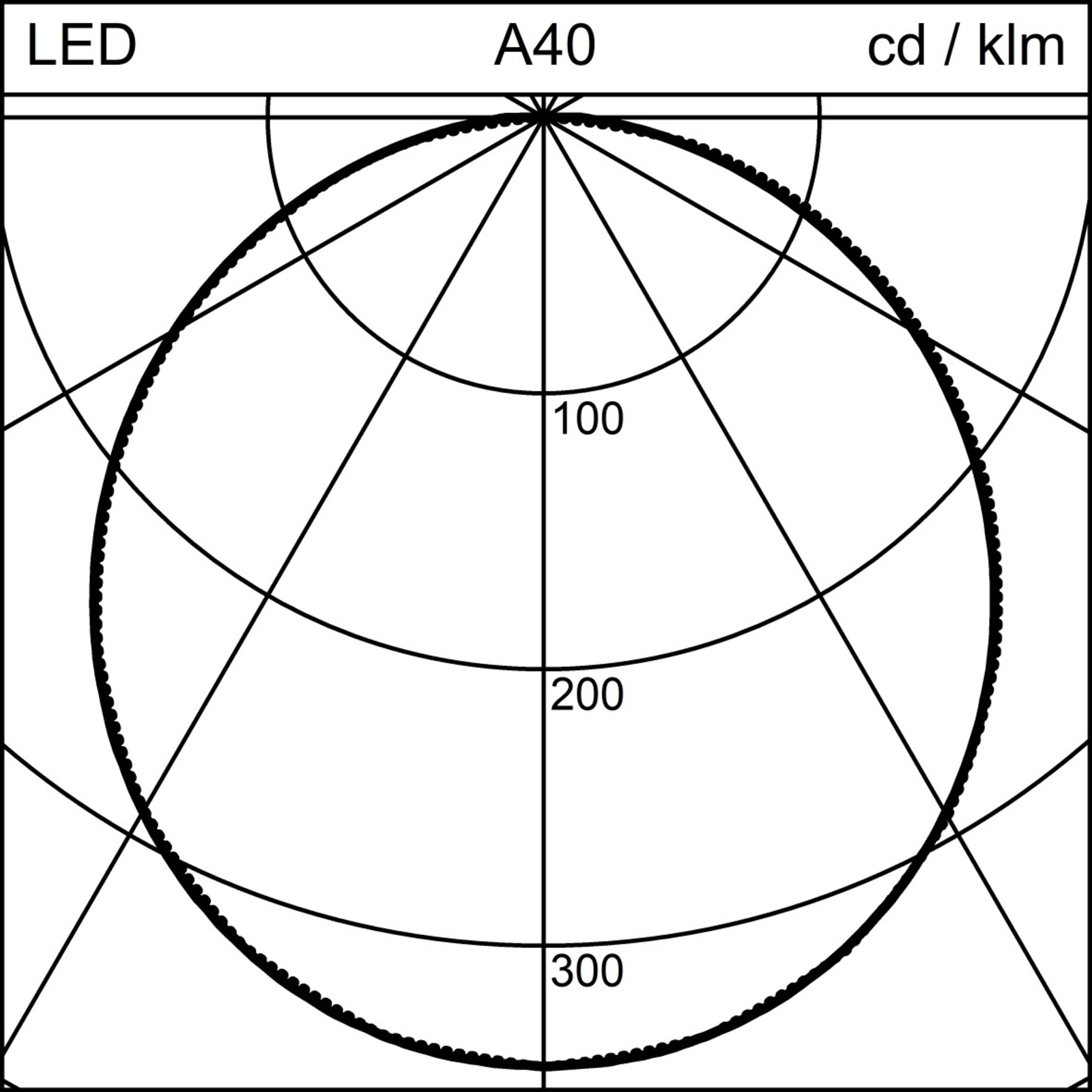 Regent Isigo LED-Deckenleuchte On/Off 35W Ø40cm