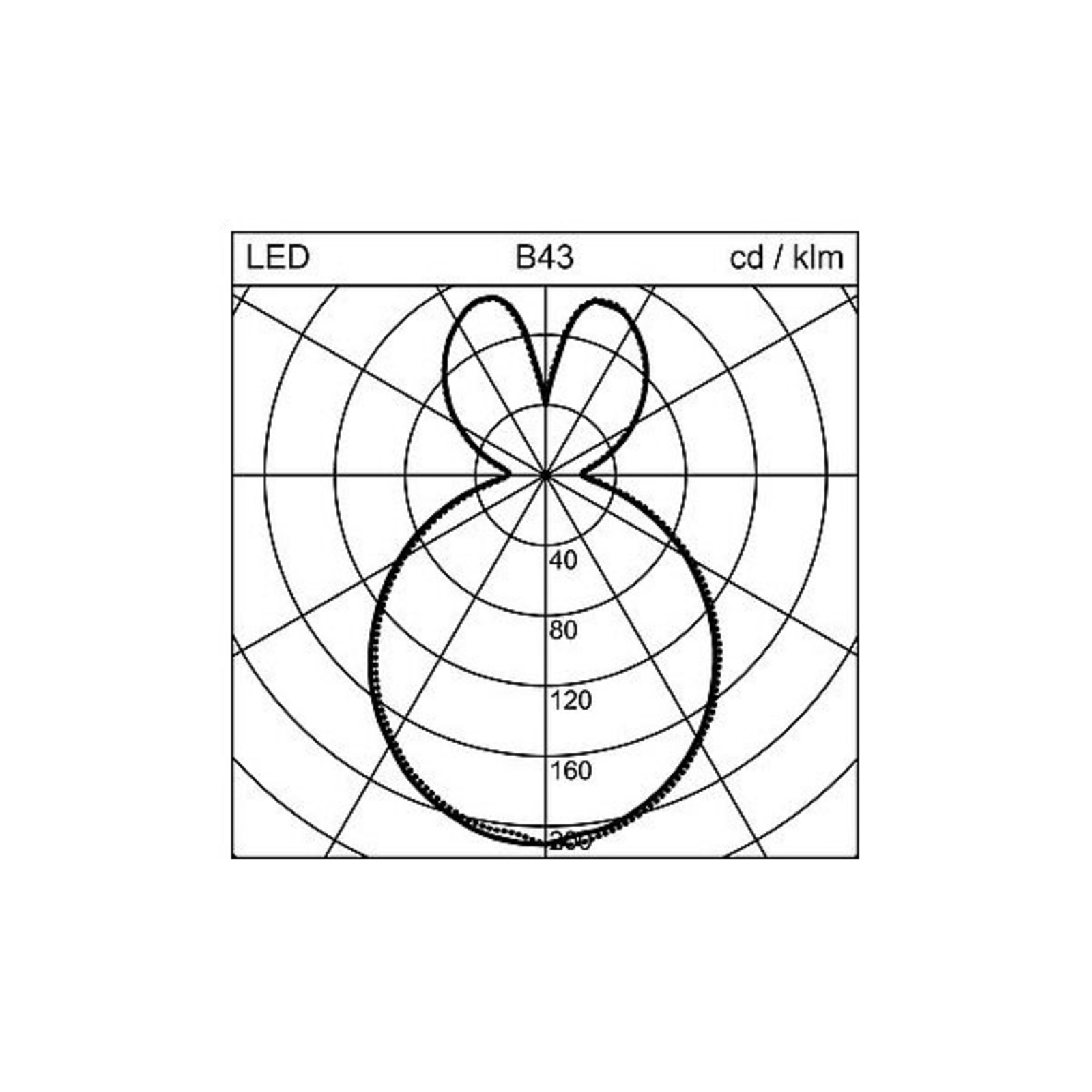 Regent Lighting Torino Ø 45cm 43W