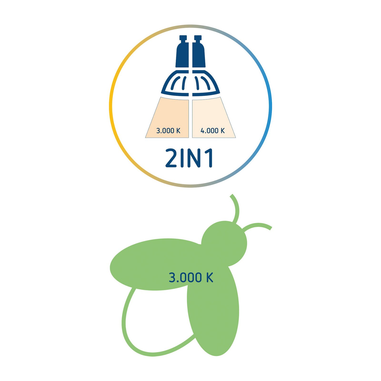 Theben LED vonkajší nástenný svietidlo theLeda B50 dual, biela, IP65