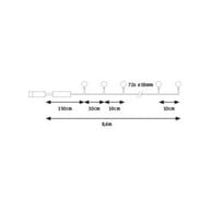 product size