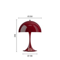 product size