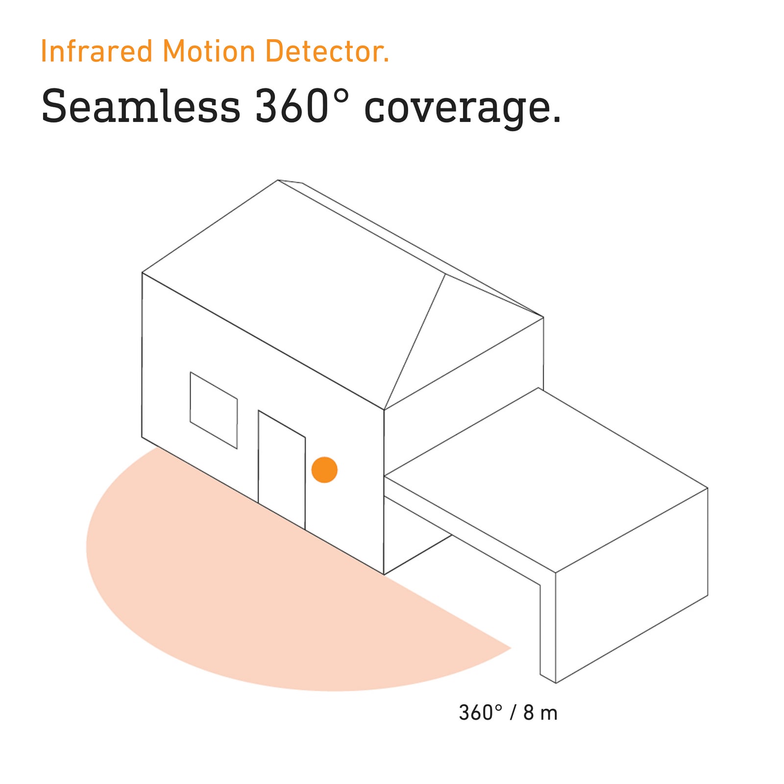 STEINEL-varaosaminisensori, musta