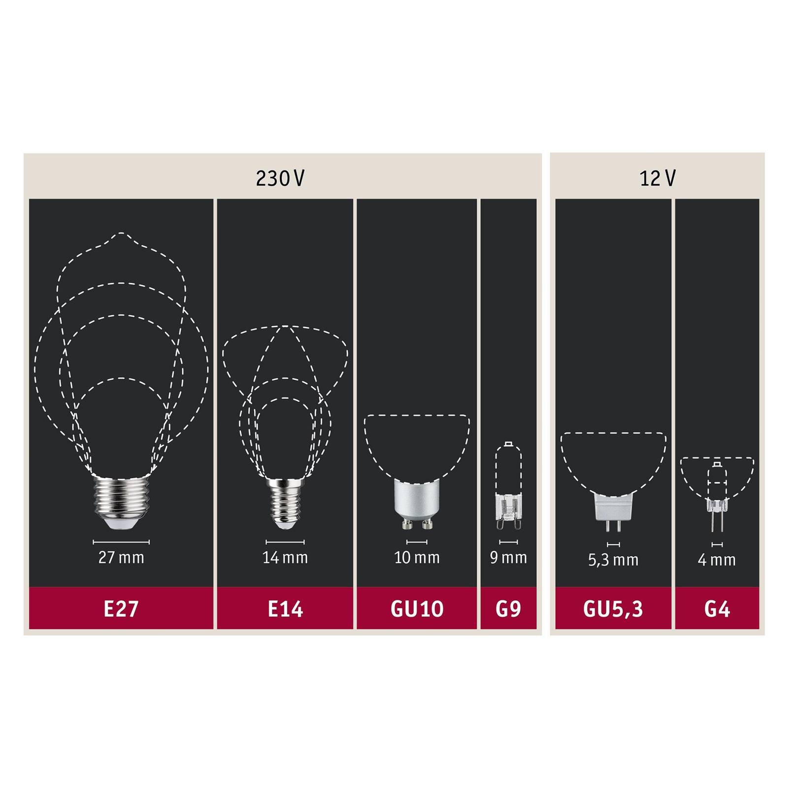 Paulmann Paulmann LED globe E27 7W ZigBee Tunable White