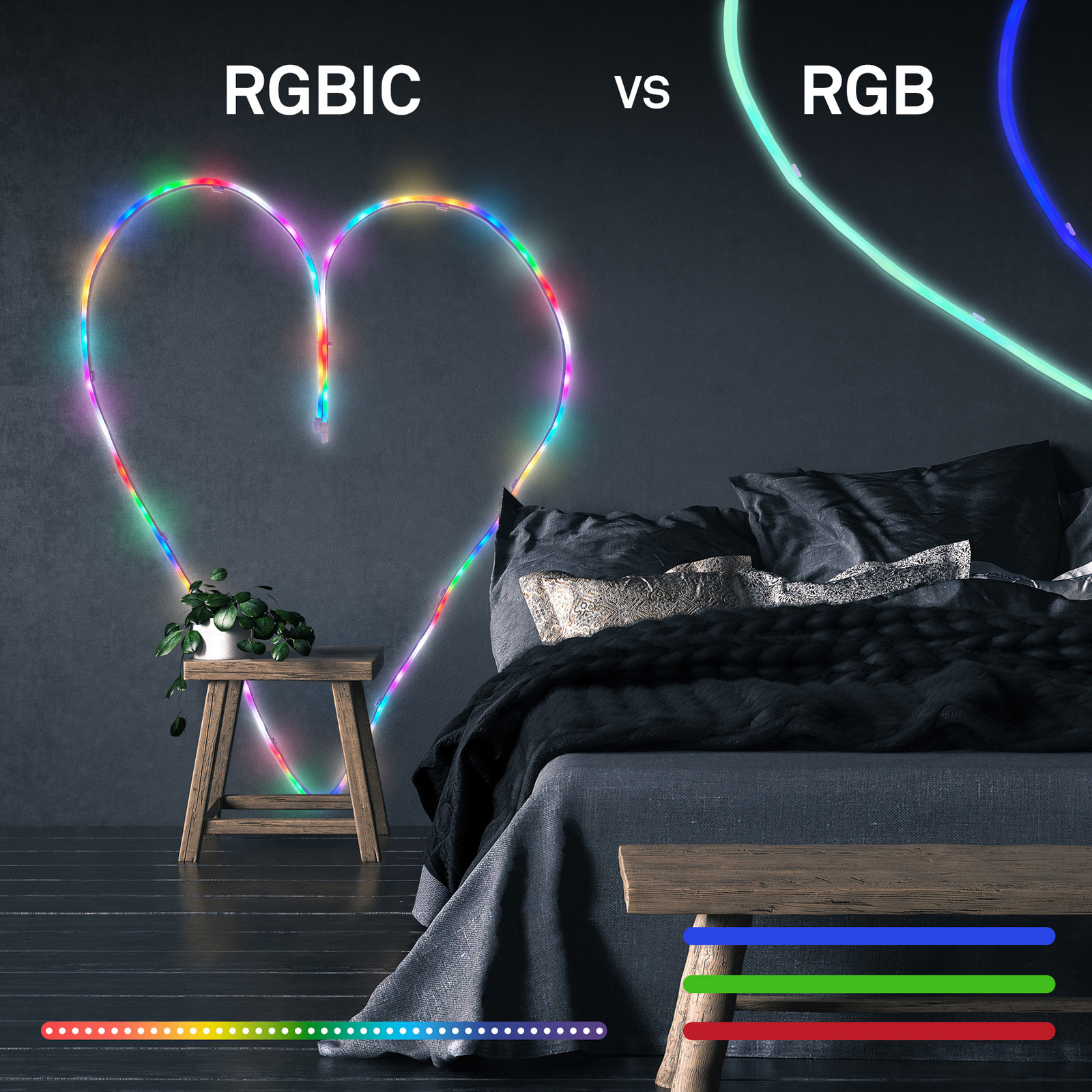 LED-painduv riba RGBIC Neon, valge, 5 meetrit, USB, muusikasensor LED-painduv riba RGBIC Neon, valge, 5 meetrit, USB, muusikasensor