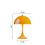 product size