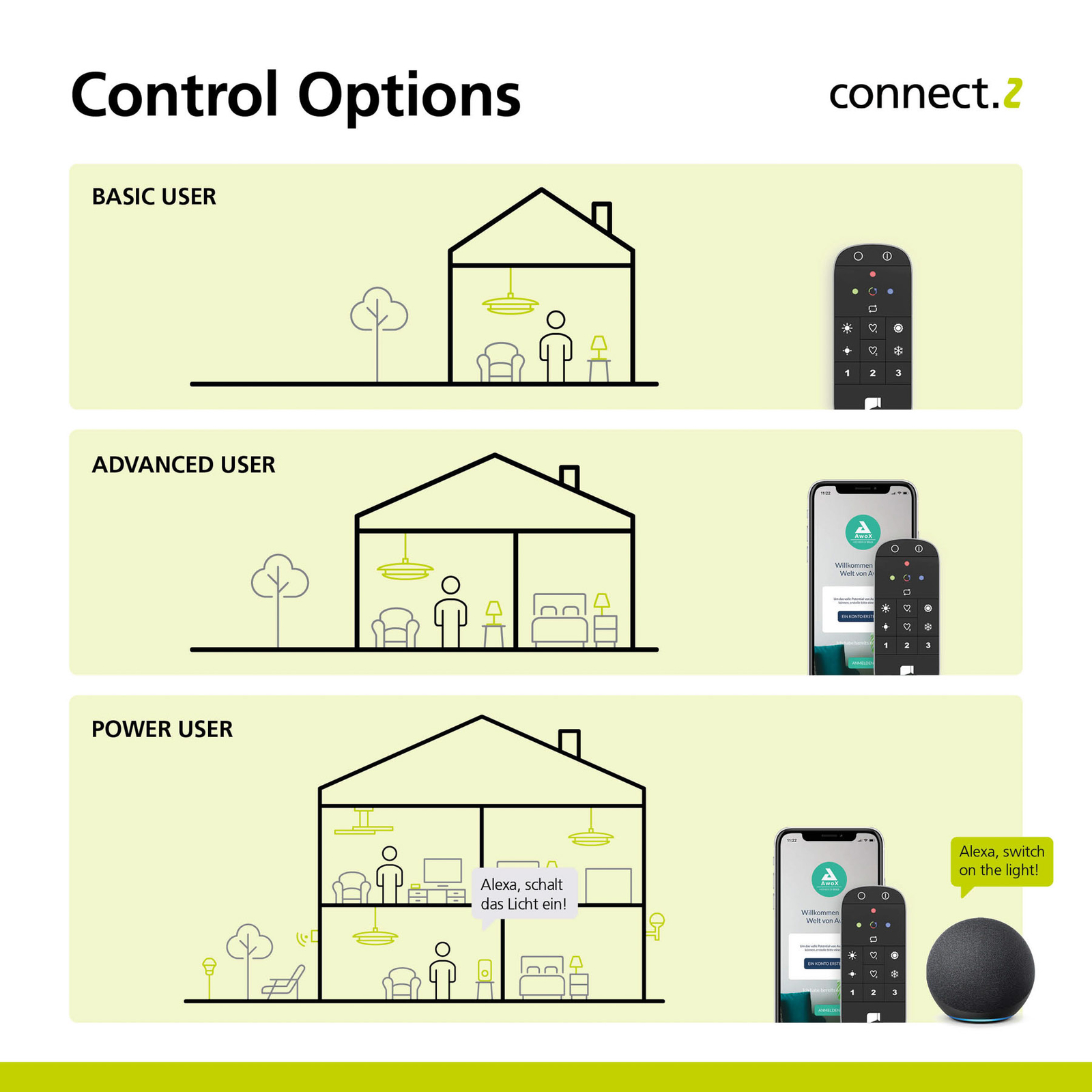 EGLO connect Fraioli-Z -LED-riippuvalaisin, musta