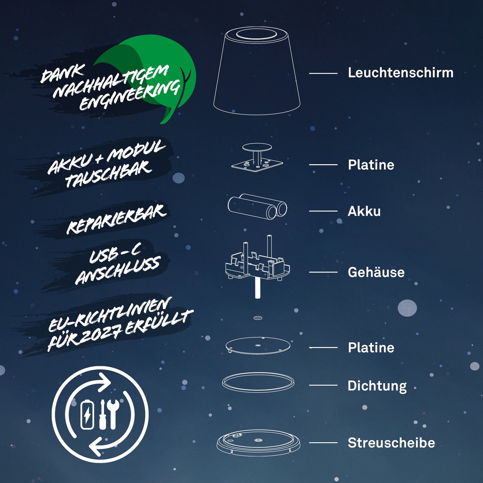 LED-Akku-Stehleuchte Coloris, schwarz, RGB, Dimmer, IP44