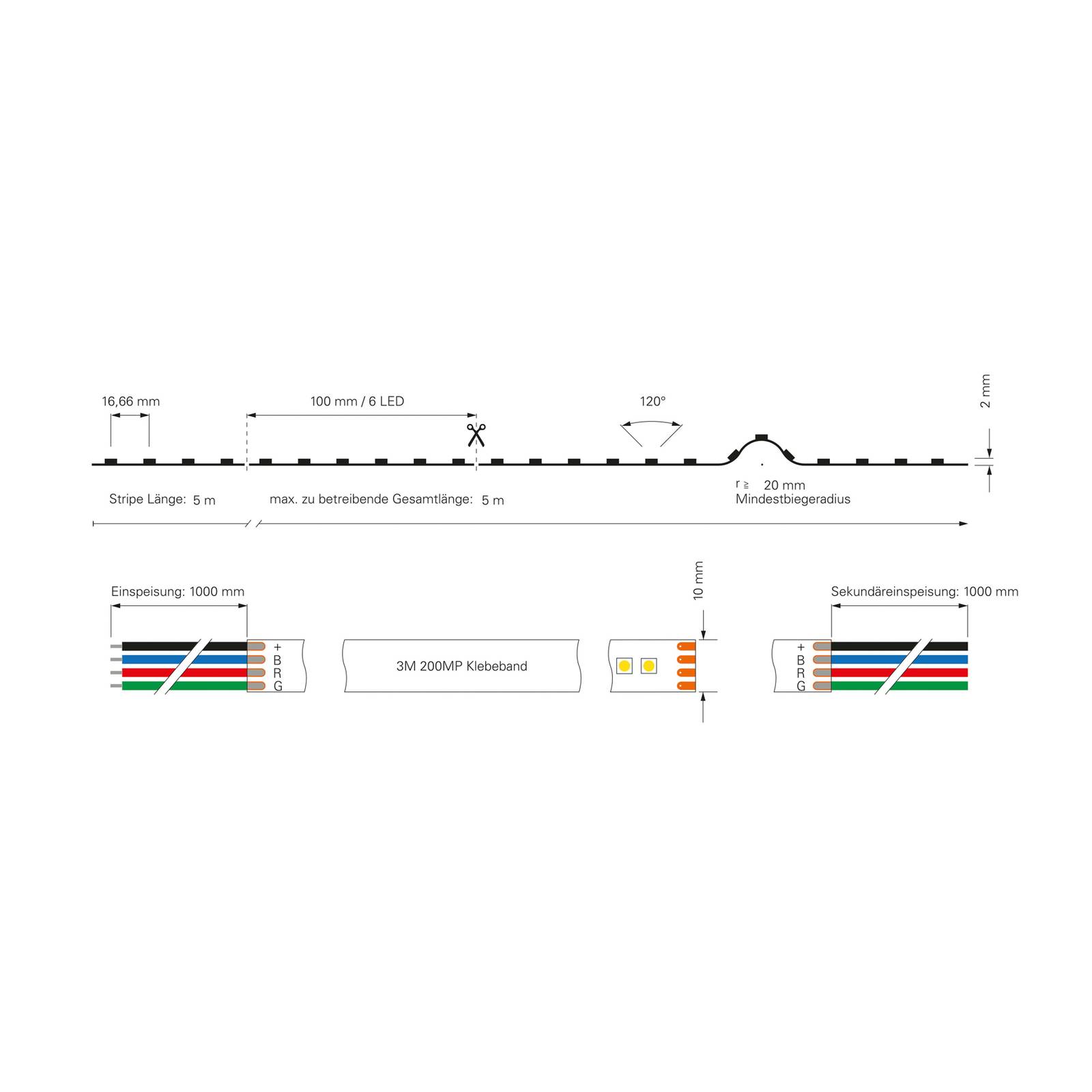 Flexibler LED-Strip 484 nm 60 W 500x1x0,3 cm günstig online kaufen