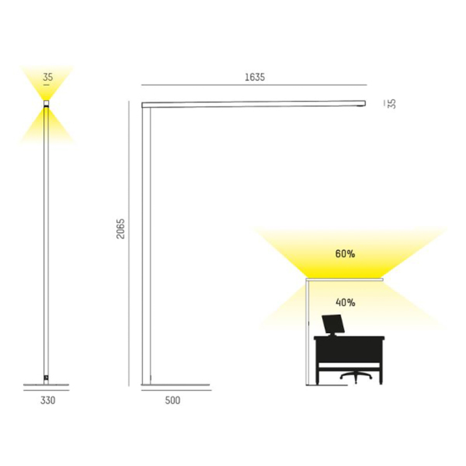 Molto Luce Lens Single F Stehlampe dimmbar weiß