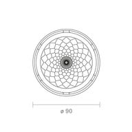 product size
