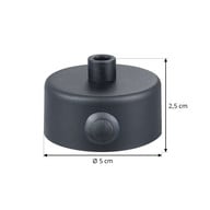 product size