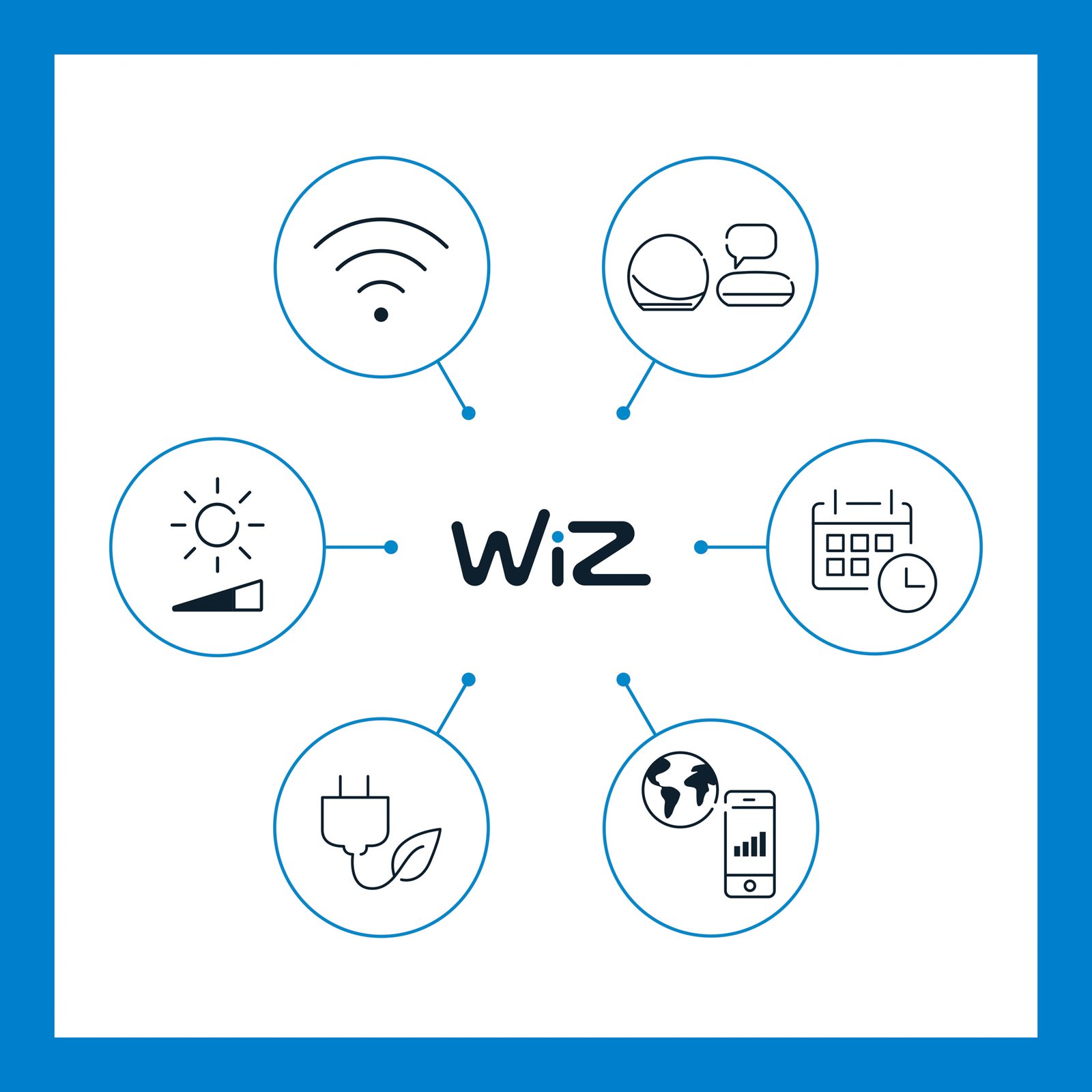 Pole Stehleuchte Wi-Fi White - WiZ