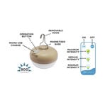 Newgarden Cherry LED decorative light