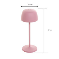 product size