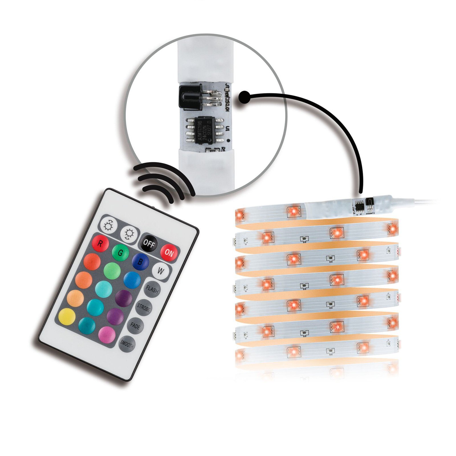 Paulmann striscia LED TIP, bianca, plastica, RGB, 1000 cm