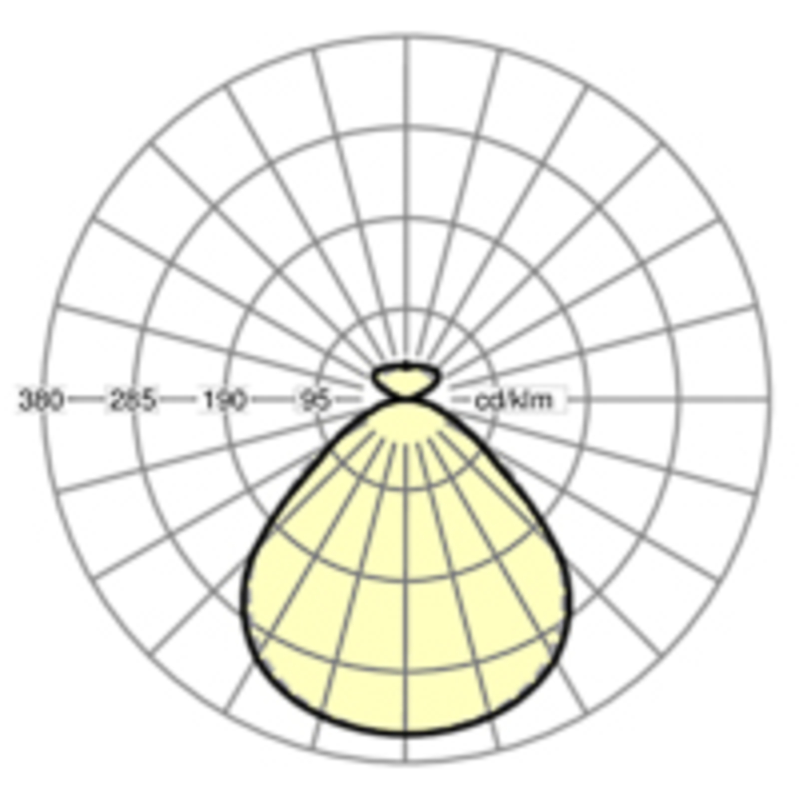 Visula-VSHIMP/1500 - kroprismatická závěsné světlo