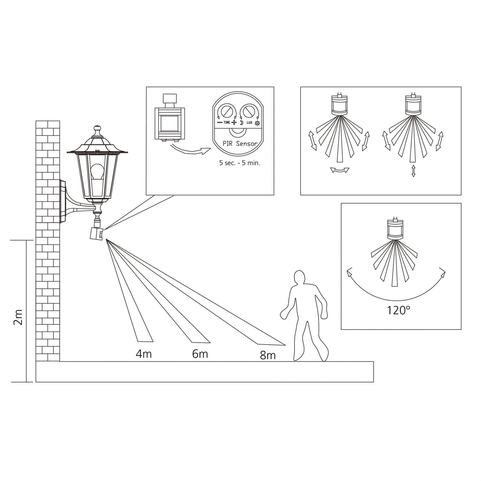 Āra sienas lampa Laterna 5, balta, augstums 36 cm, metāls, sensors
