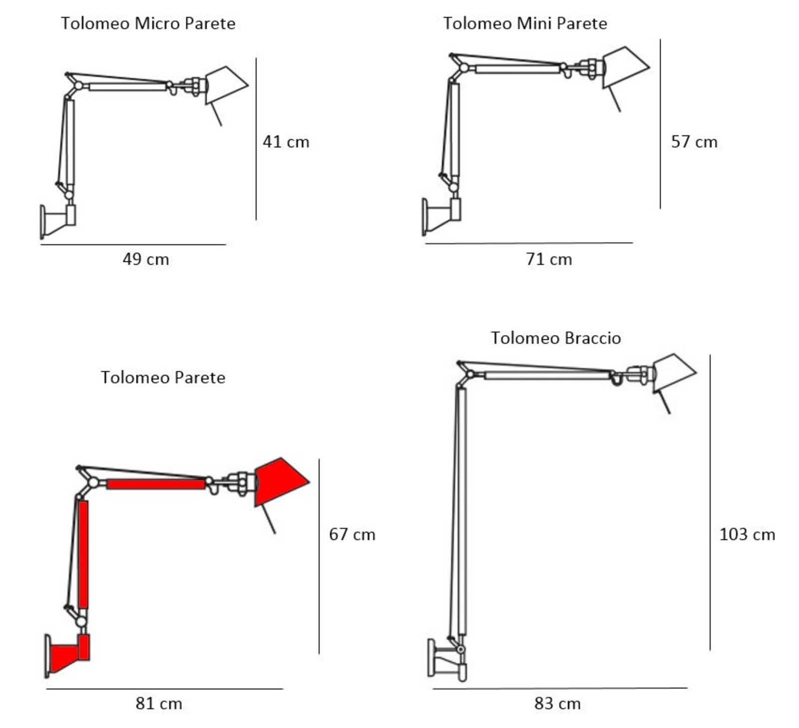 Tolomeo Parete Aplică de Perete White - Artemide