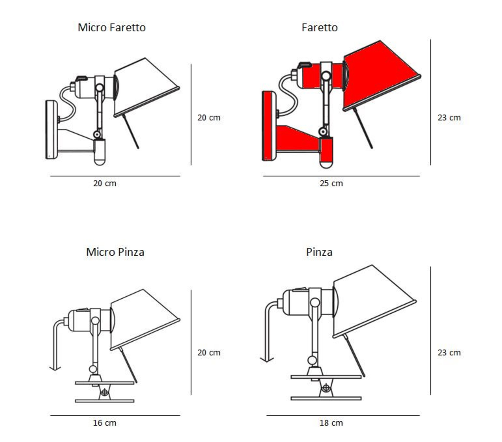 Tolomeo Faretto LED Applique da Parete 3000K con Interruttore - Artemide