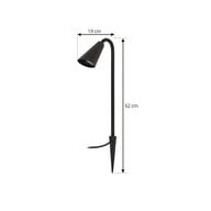 product size