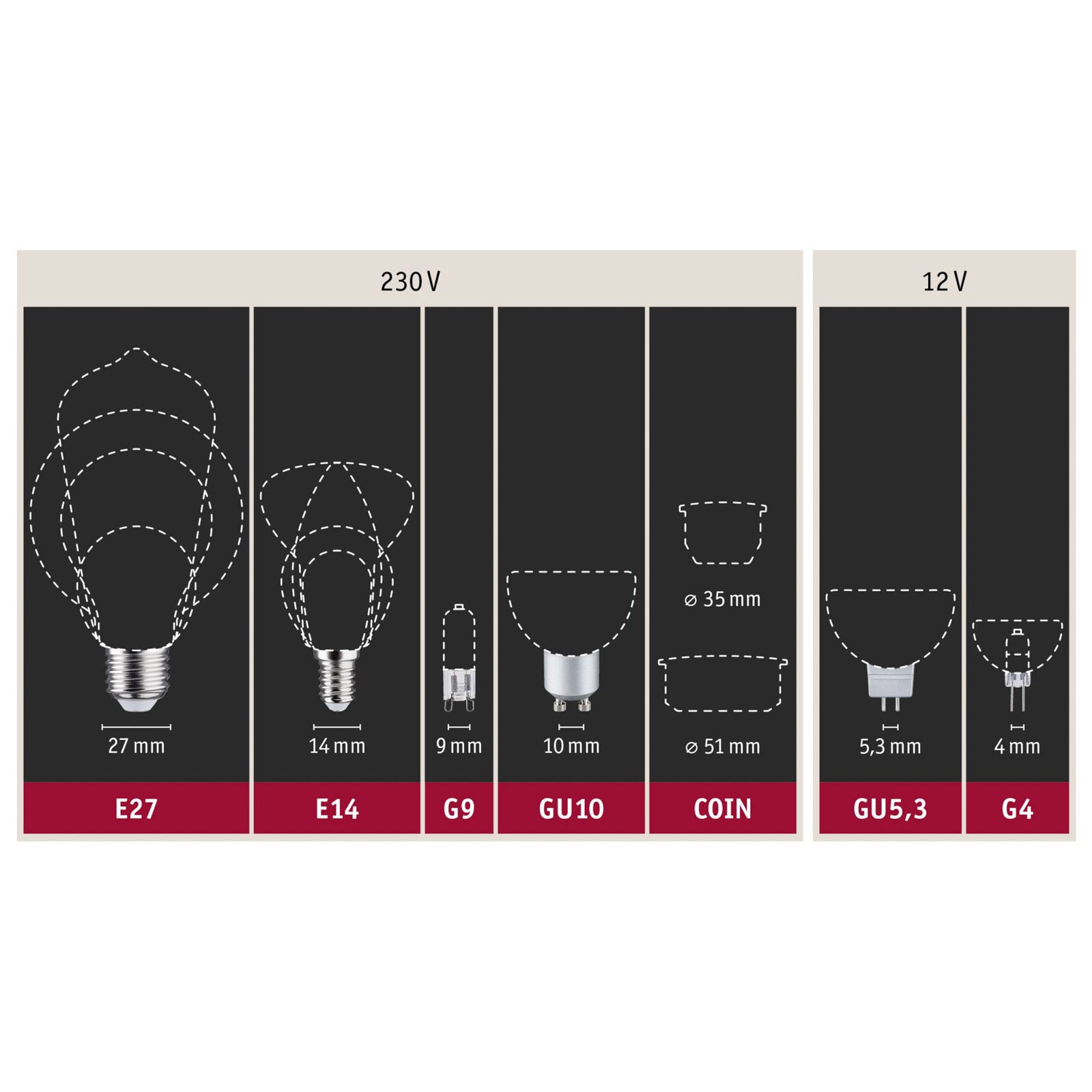 Skleněná LED žárovka E27 9W G125 Fil 2 700K opál stmívatelná