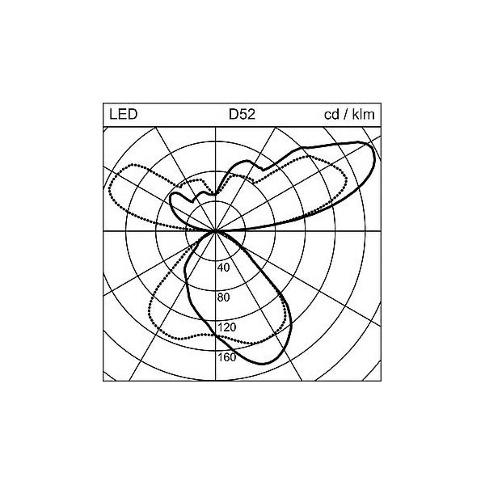 Regent Lighting Lightpad LED 2-pkt. srebrny