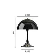 product size