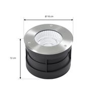 product size