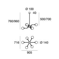 product size