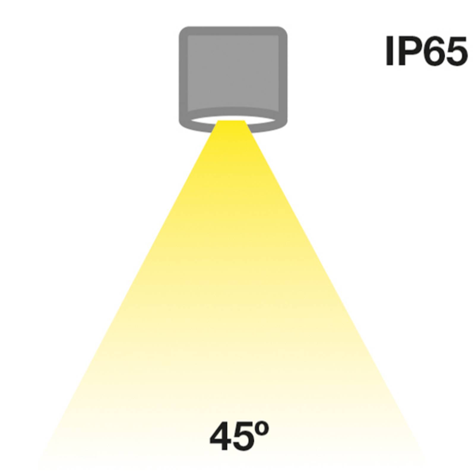 The Light Group SLC MiniOne fast LED-downlight IP65 svart 927