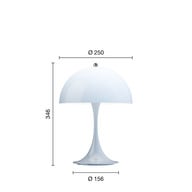 product size
