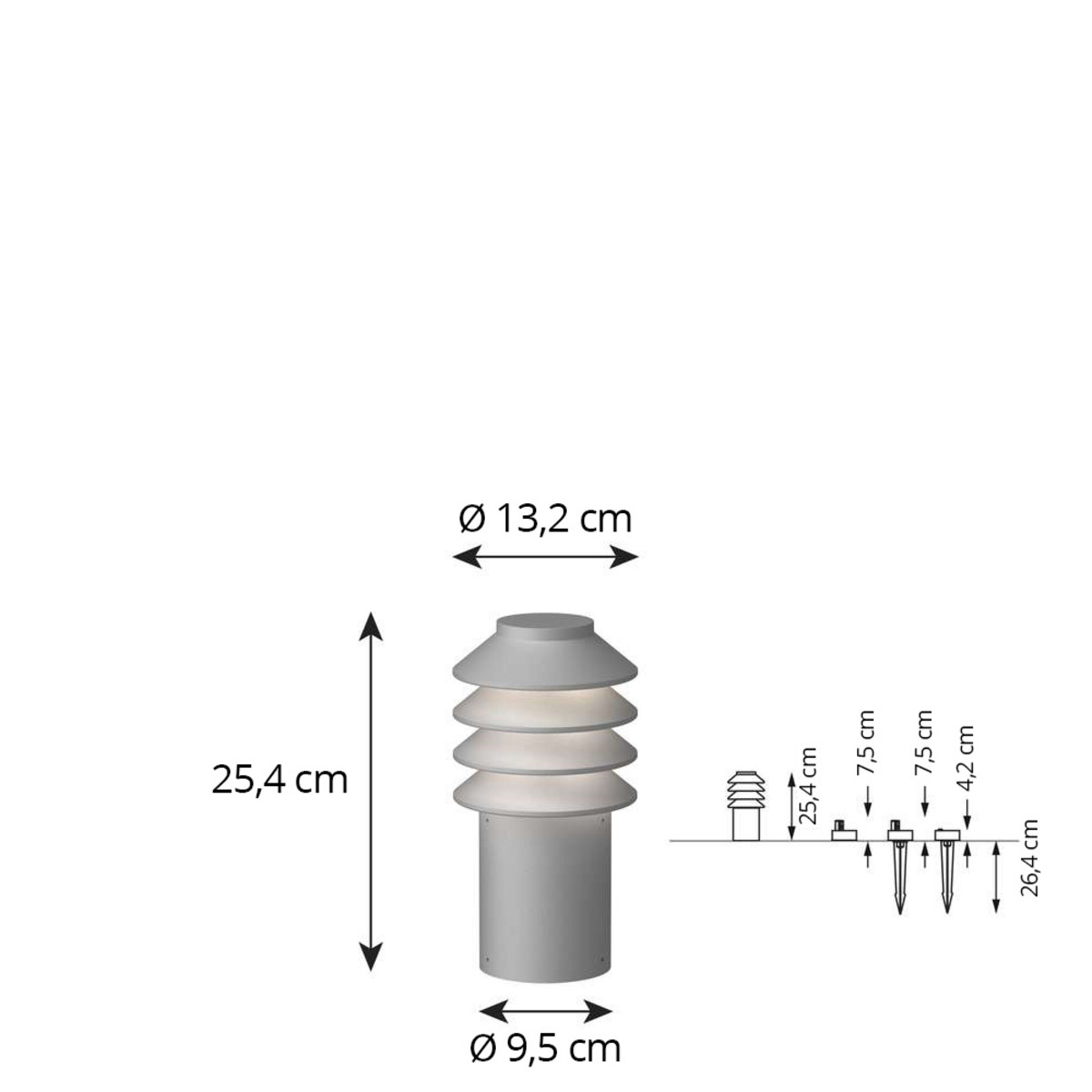 Dimensões do produto